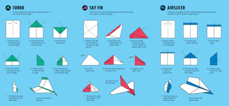 100 Jet Planes to Fold and Fly [2]
