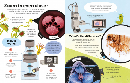 Book of the Microscope [1]