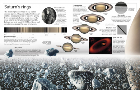 DK Eyewitness Planets [7]