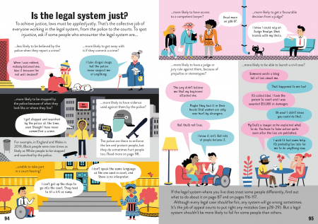 Law for Beginners [2]