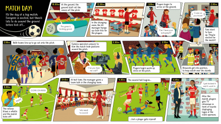 Look Inside Football [3]