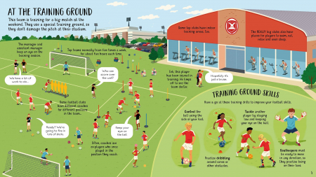 Look Inside Football [2]