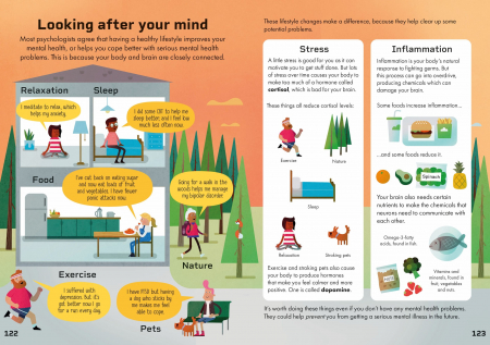 Psychology for Beginners [4]