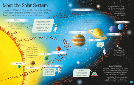 See inside the Solar System [1]
