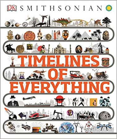 Enciclopedii - Timelines of Everything