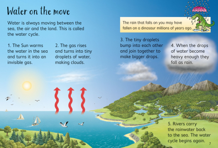 Weather [1]