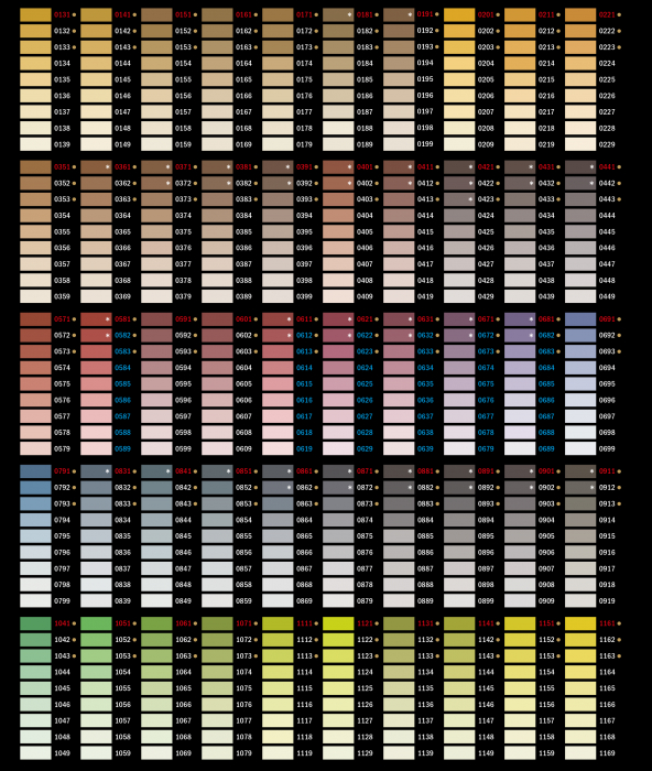 Baumit DivinaColor [3]