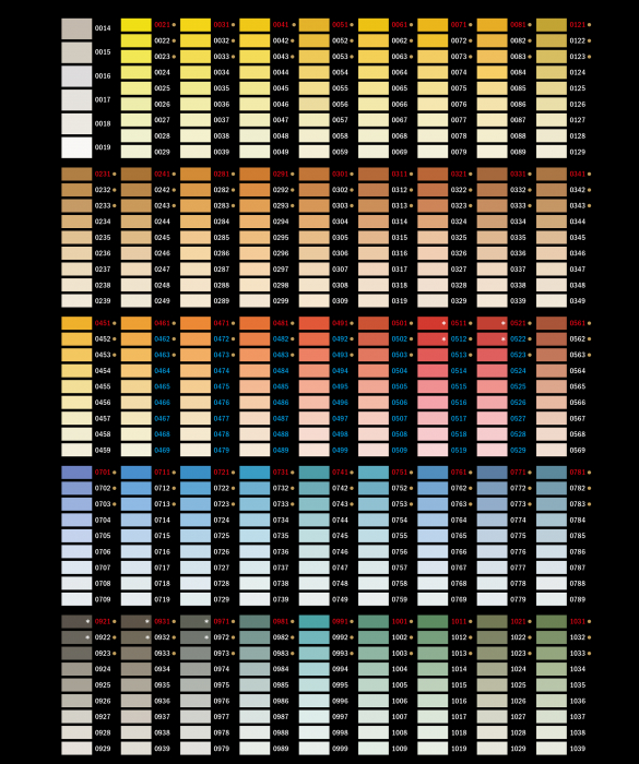 Baumit SilikonColor [3]
