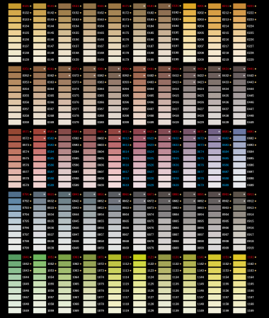 Baumit SilikonColor [1]