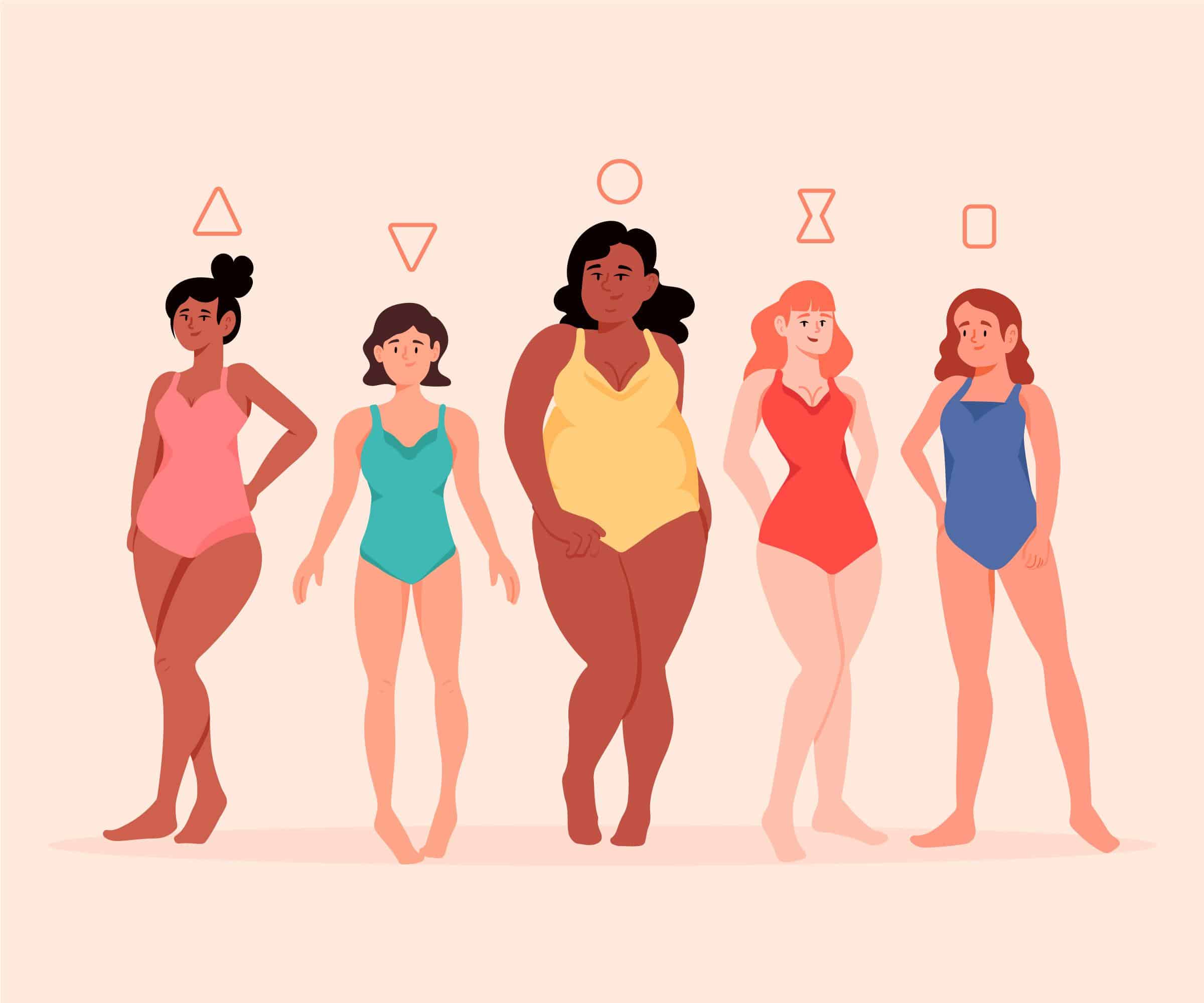 1. Tipuri de corp - care sunt tipurile de corp la femei - cele 5 tipuri de siluete