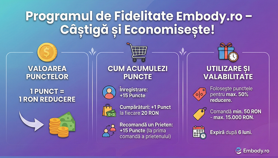 Lansăm Programul de Fidelitate Embody.ro: Cumpărăturile tale te răsplătesc!