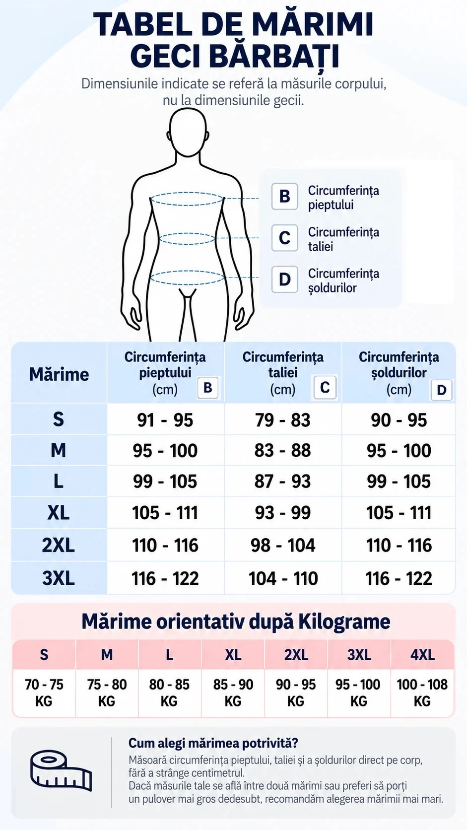 Geaca de Fas Barbati cu Gluga Detasabila si Buzunare cu Fermoar - Matlasata Casual Bleumarin 008 [5]