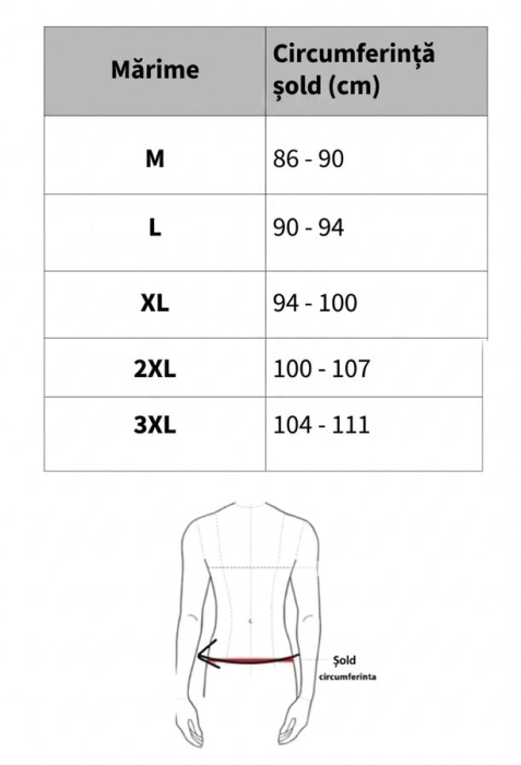 Sort de baie barbati , tip pantalon scurt, buzunare cu fermoar, -resinge apa 7740 [2]