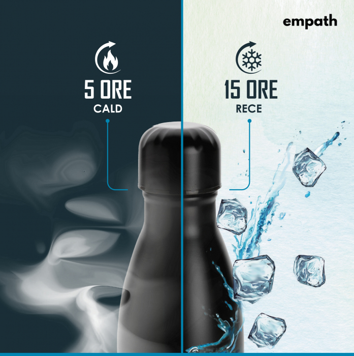 Termos Empath din otel inoxidabil [7]