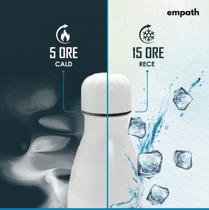 Termos Empath din otel inoxidabil [2]