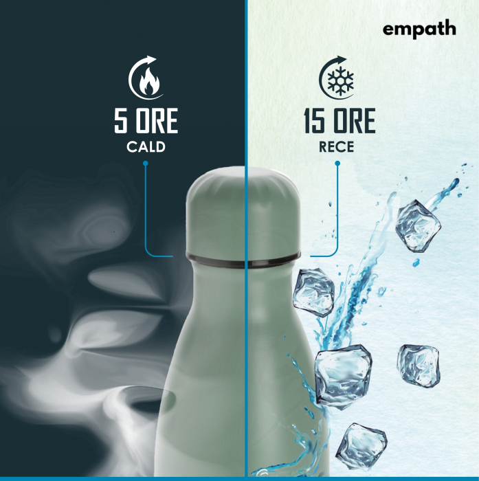 Termos Empath din otel inoxidabil [2]