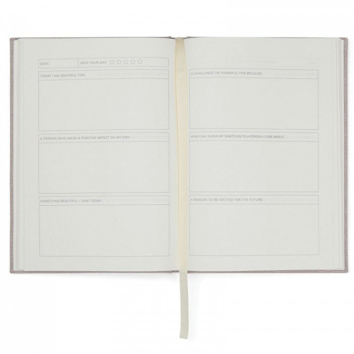 Thankfulness Journal [5]