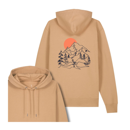 img-attr