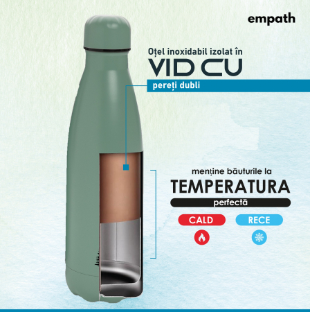 Termos Empath din otel inoxidabil [1]