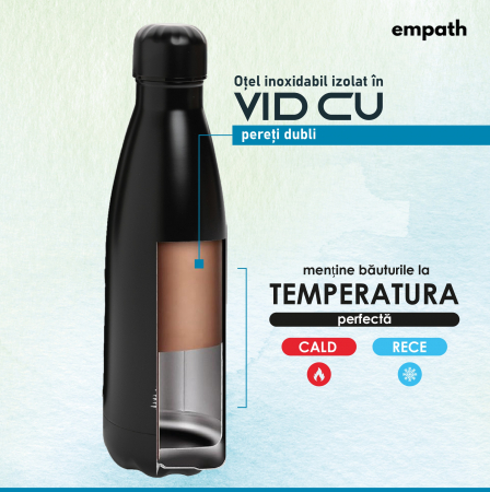 Termos Empath din otel inoxidabil [2]