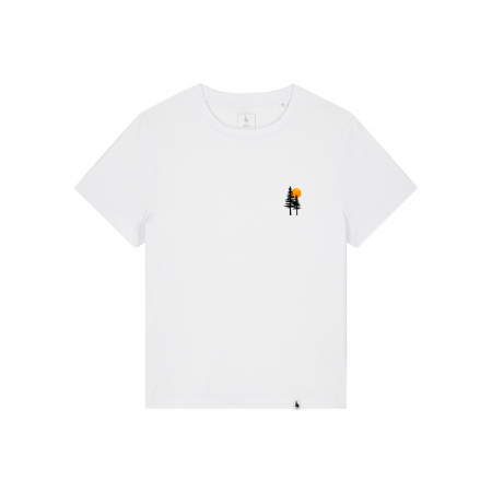 img-attr