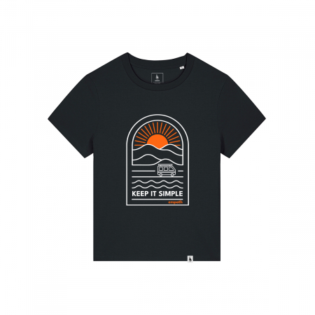 img-attr