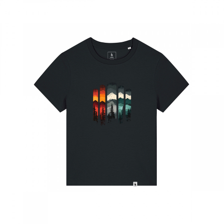 img-attr