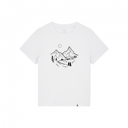 img-attr