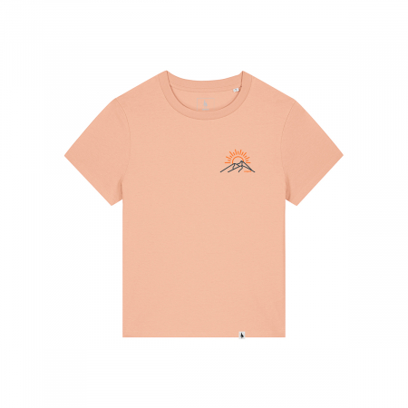 img-attr