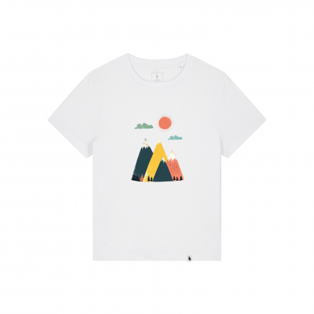 img-attr