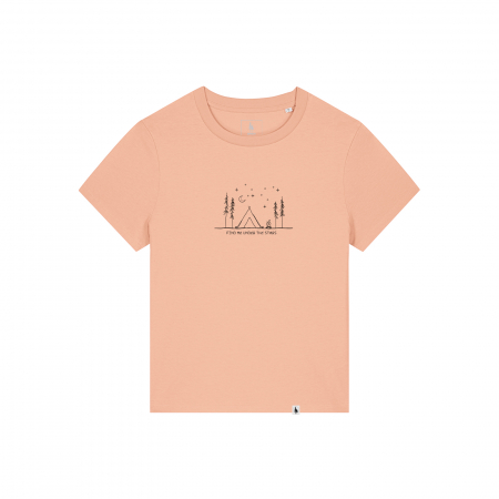 img-attr