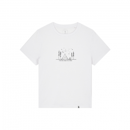 img-attr
