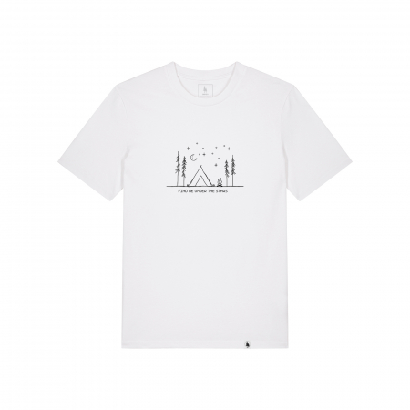 img-attr