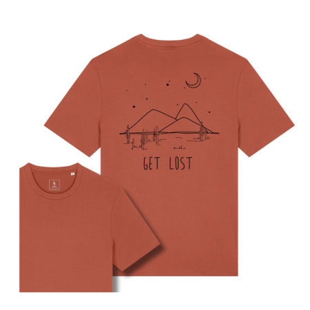 img-attr