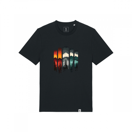 img-attr