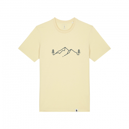 img-attr