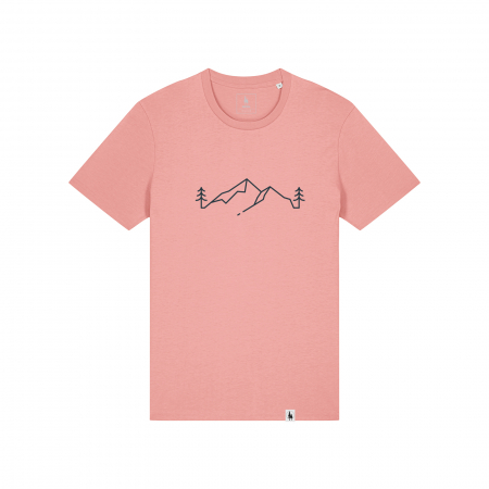 img-attr