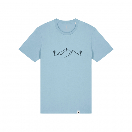 img-attr