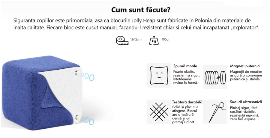 Detalii de fabricație