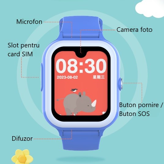 Specificatii principale pentru ceas smartwatch copii