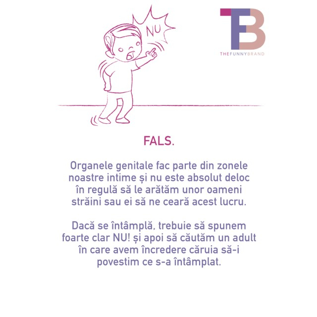 Joc educativ Copiii și Corpul Uman [6]