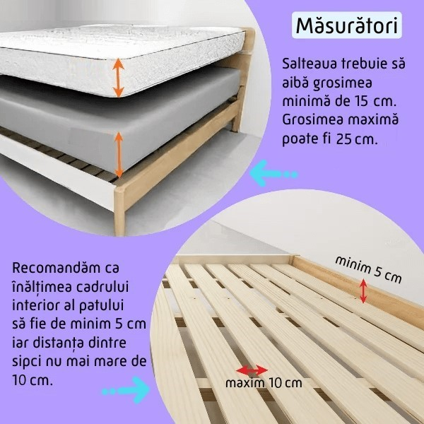 PACHET: 3 Bariere protectie pat copii, Rabatabile, pat de 180x200 cm [8]