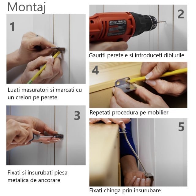 Pachet 4 sisteme ancorare mobila de perete, protectie cutremur, previne rasturnarea mobilerului, Empria [7]