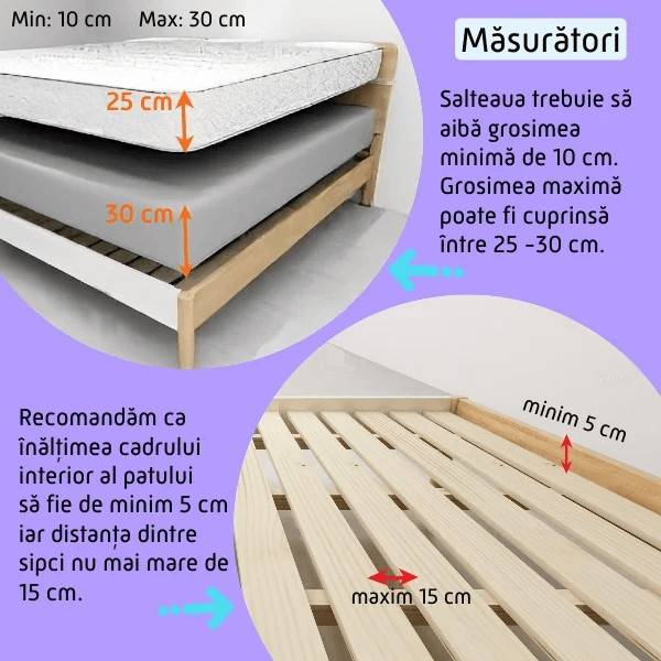 PACHET PREMIUM: 3 Protectii laterale pat, XXL de dimensiuni 150x200 cm + 2 Seturi Conectori [9]