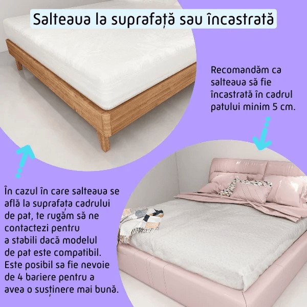 PACHET PREMIUM: 3 Protectii laterale pat, XXL de dimensiuni 150x200 cm + 2 Seturi Conectori [7]