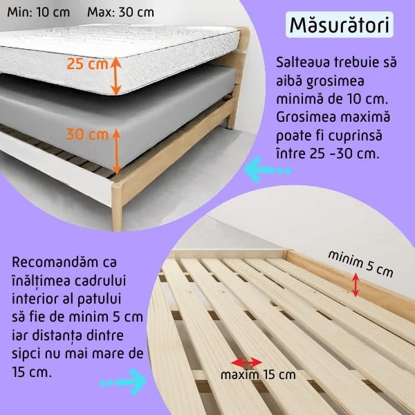PACHET PREMIUM: 3 Protectii laterale pat, XXL dimensiuni 180x200 cm + 2 Seturi Conectori [5]