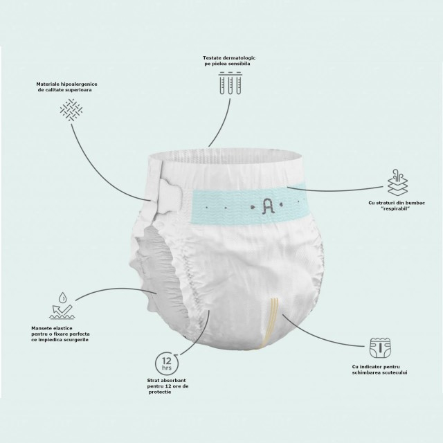 Scutece hipoalergenice Supreme Agnotis, marimea nr.1, 2-5 kg, 44 bucati [3]