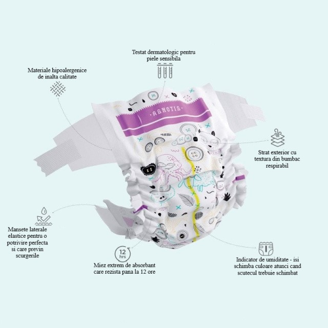 Scutece hipoalergenice Supreme Agnotis, marimea nr.1, 2-5 kg, 44 bucati [6]