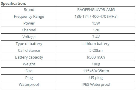 Set 2 buc Baofeng UV9R - AMG  Splash - rezistent 10W [7]