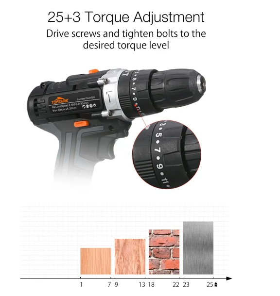 Topshak - Masina gaurit cu percutie 1 acumulator LiIon 2A [2]